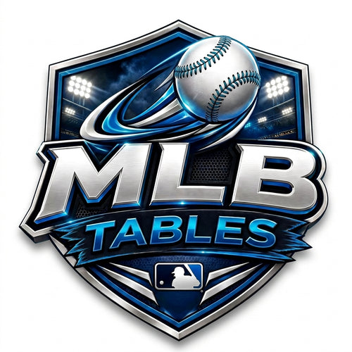 MLB Tables